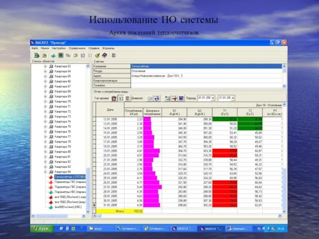 Использование ПО системы Архив показаний теплосчетчиков