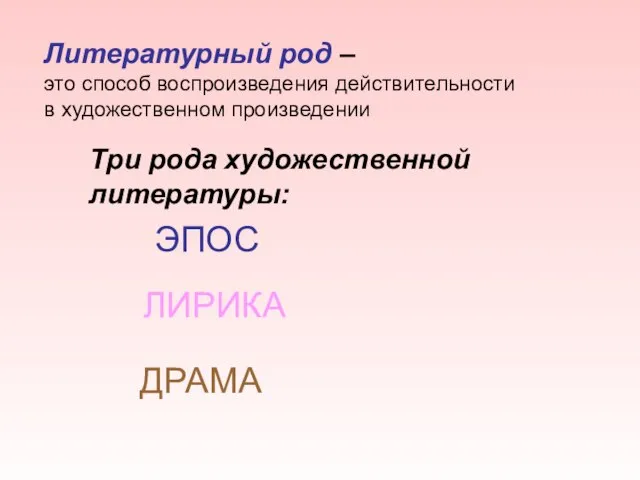 Три рода художественной литературы: ЭПОС ЛИРИКА ДРАМА Литературный род – это способ