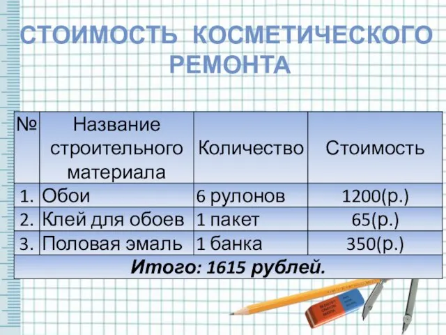 СТОИМОСТЬ КОСМЕТИЧЕСКОГО РЕМОНТА