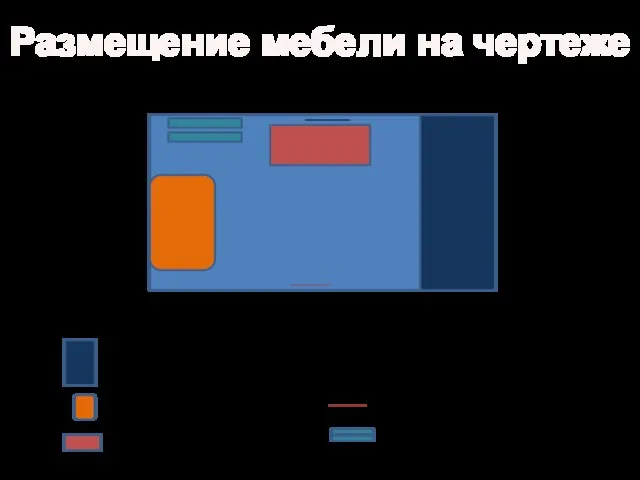 4,3 м 2,5м Условные обозначения: - шкаф - кровать - письменный стол