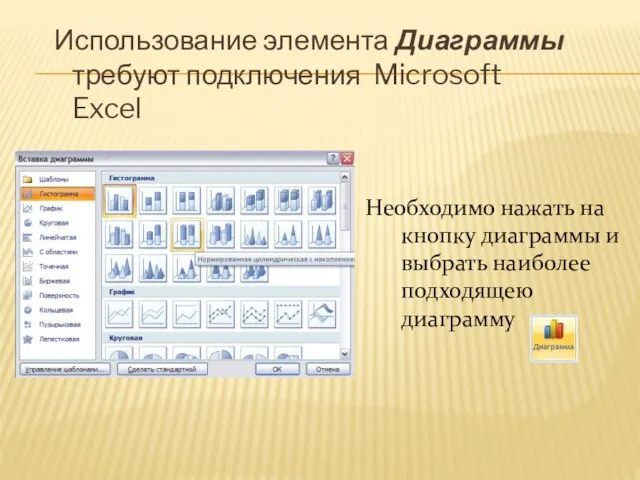 Использование элемента Диаграммы требуют подключения Microsoft Excel Необходимо нажать на кнопку диаграммы