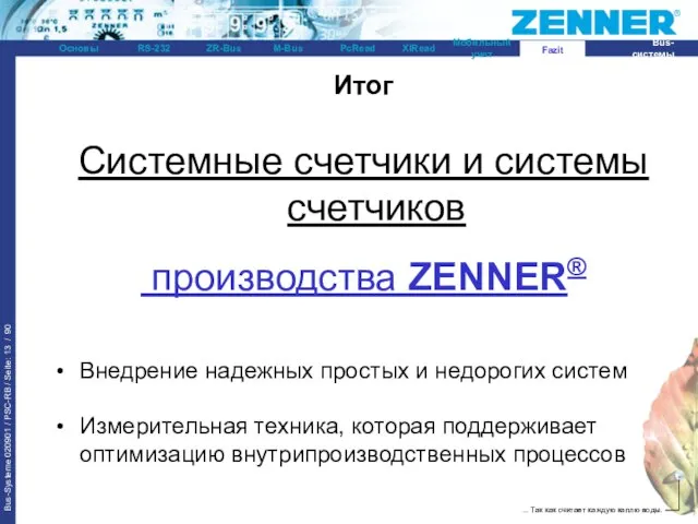 Итог Fazit Системные счетчики и системы счетчиков производства ZENNER® Внедрение надежных простых