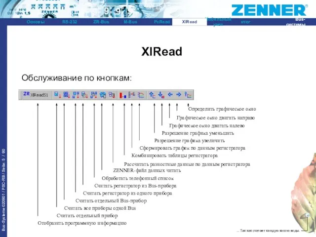 XlRead XlRead Обслуживание по кнопкам: Графическое окно двигать направо Графическое окно двигать