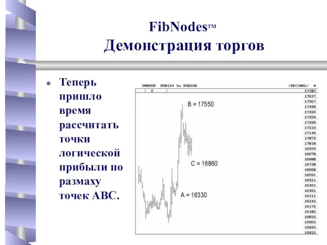 Теперь пришло время рассчитать точки логической прибыли по размаху точек ABC. FibNodesTM Демонстрация торгов