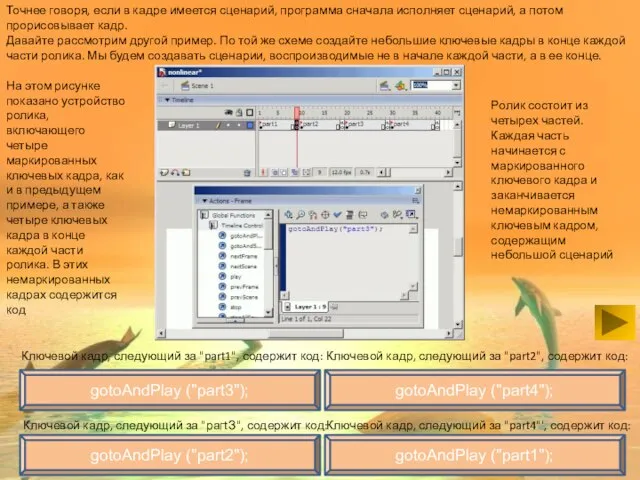 Точнее говоря, если в кадре имеется сценарий, программа сначала исполняет сценарий, а