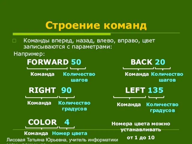 Лисовая Татьяна Юрьевна, учитель информатики МОУ «СОШ № 70» Строение команд Команды