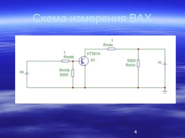 Схема измерения ВАХ