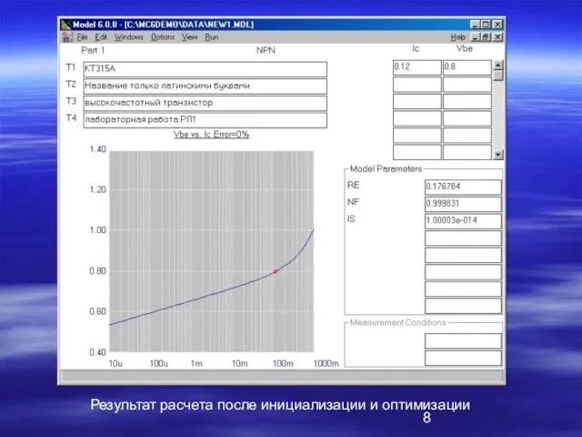 Результат расчета после инициализации и оптимизации