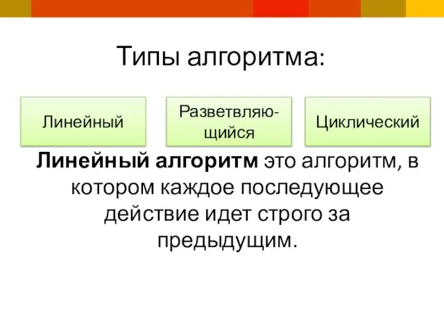 Типы алгоритма: Линейный Разветвляю-щийся Циклический Линейный алгоритм это алгоритм, в котором каждое