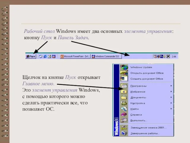 Рабочий стол Windows имеет два основных элемента управления: кнопку Пуск и Панель