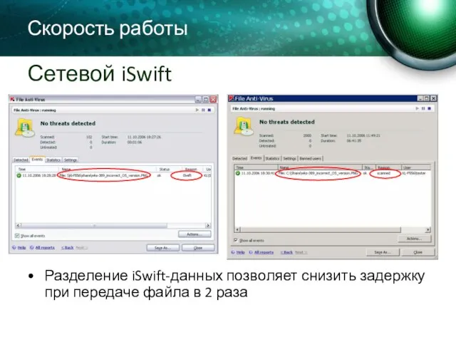 Скорость работы Разделение iSwift-данных позволяет снизить задержку при передаче файла в 2 раза Сетевой iSwift