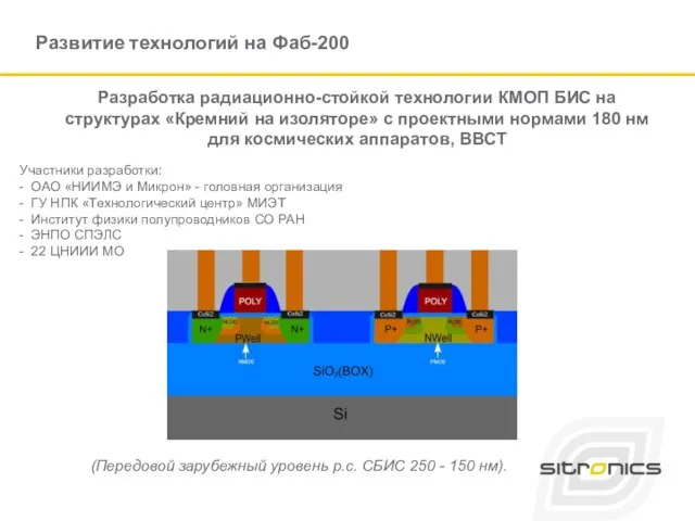 Развитие технологий на Фаб-200 Разработка радиационно-стойкой технологии КМОП БИС на структурах «Кремний