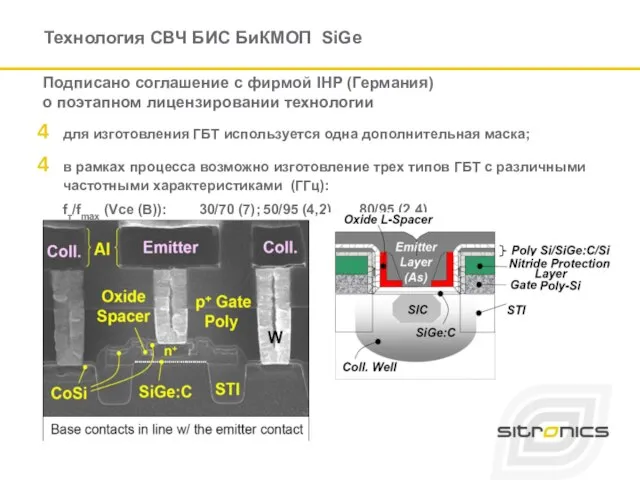 Подписано соглашение с фирмой IHP (Германия) о поэтапном лицензировании технологии Технология СВЧ