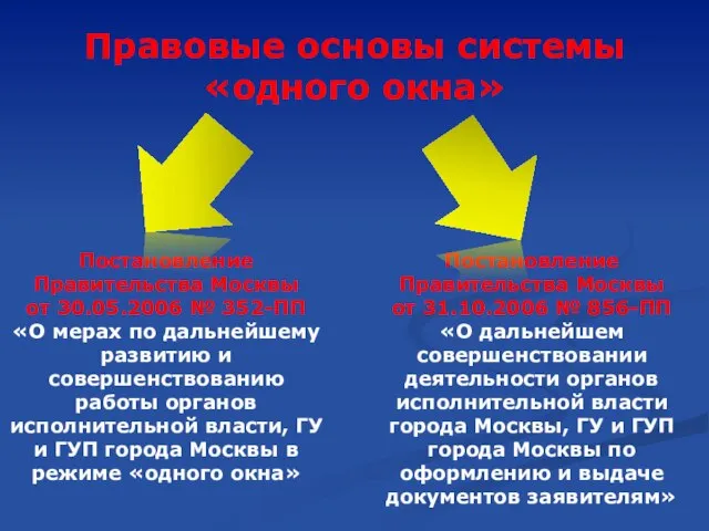 Постановление Правительства Москвы от 30.05.2006 № 352-ПП «О мерах по дальнейшему развитию