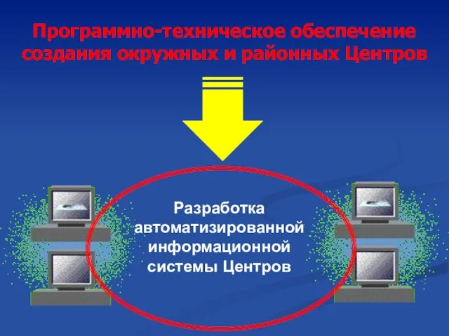 Программно-техническое обеспечение создания окружных и районных Центров Разработка автоматизированной информационной системы Центров