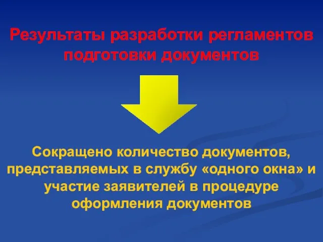 Результаты разработки регламентов подготовки документов Сокращено количество документов, представляемых в службу «одного