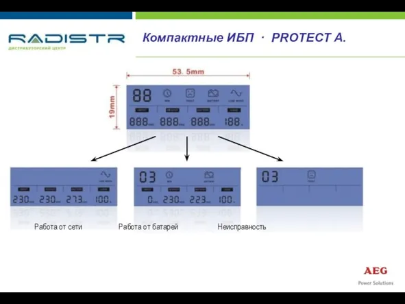 Работа от сети Работа от батарей Неисправность Компактные ИБП · PROTECT A.