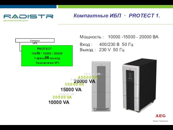Компактные ИБП · PROTECT 1. PROTECT A. 500 / 700 / 1000