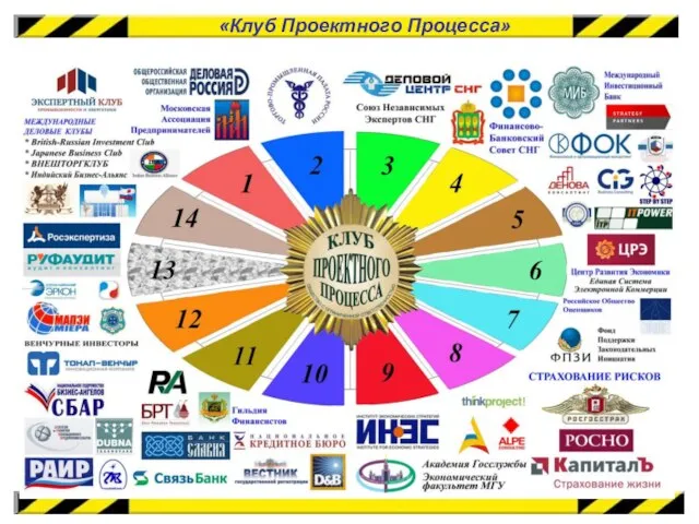 «Клуб Проектного Процесса»