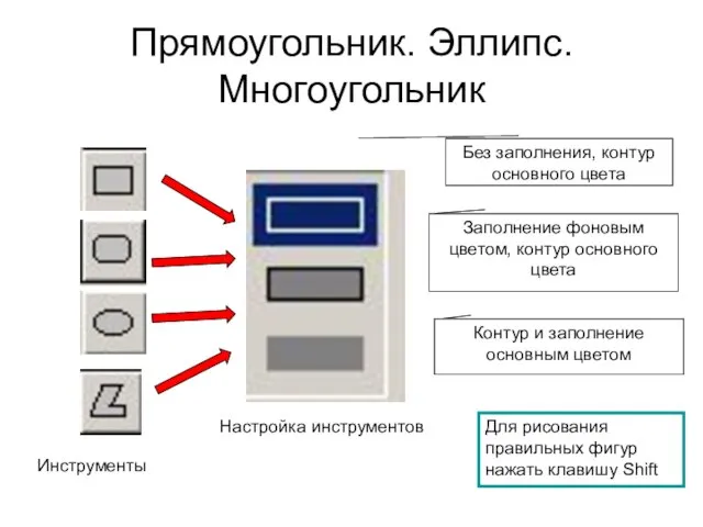 Прямоугольник. Эллипс. Многоугольник Без заполнения, контур основного цвета Заполнение фоновым цветом, контур