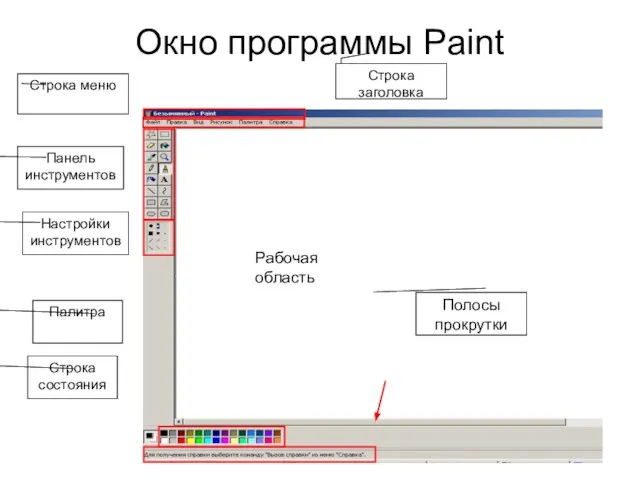 Окно программы Paint Строка заголовка Строка меню Панель инструментов Настройки инструментов Палитра