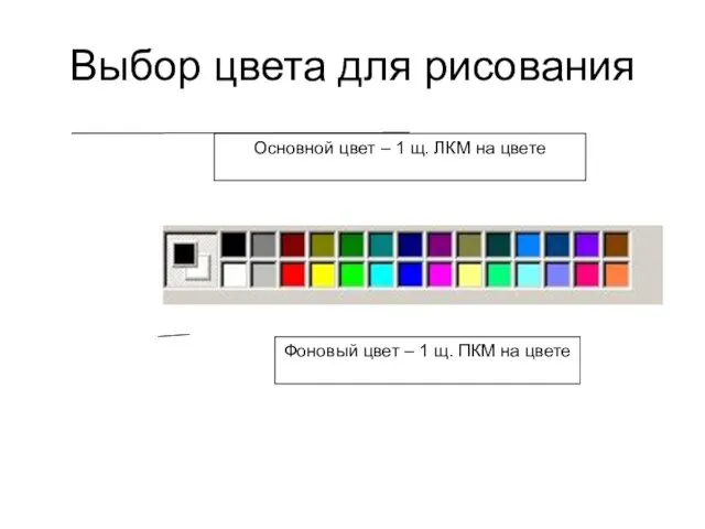Выбор цвета для рисования Основной цвет – 1 щ. ЛКМ на цвете
