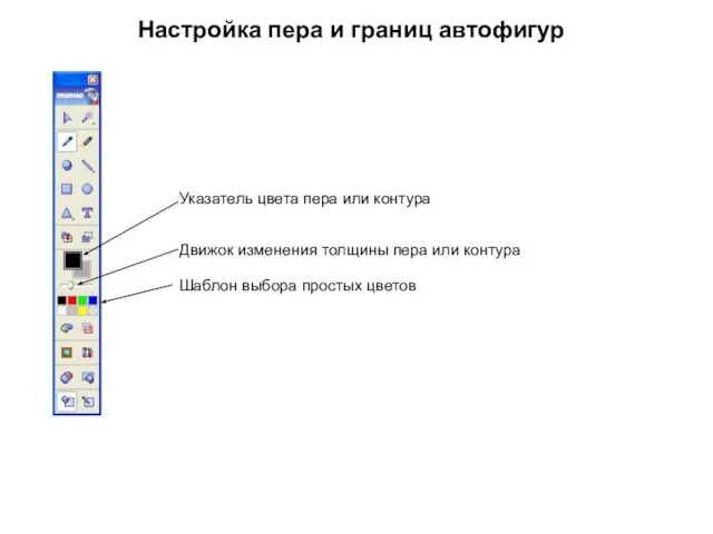 Указатель цвета пера или контура Движок изменения толщины пера или контура Шаблон