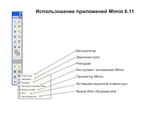 Использование приложений Mimio 6.11 Калькулятор Экранная лупа Рекордер Инструмент затемнения Mimio Прожектор