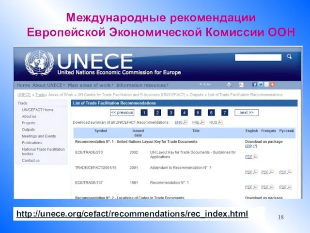 Международные рекомендации Европейской Экономической Комиссии ООН http://unece.org/cefact/recommendations/rec_index.html