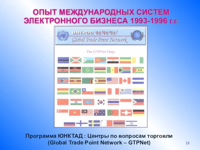 ОПЫТ МЕЖДУНАРОДНЫХ СИСТЕМ ЭЛЕКТРОННОГО БИЗНЕСА 1993-1996 г.г. Программа ЮНКТАД : Центры по