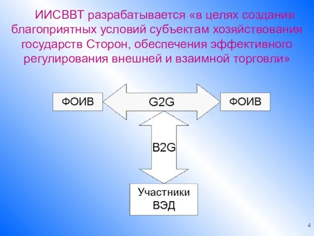 ИИСВВТ разрабатывается «в целях создания благоприятных условий субъектам хозяйствования государств Сторон, обеспечения