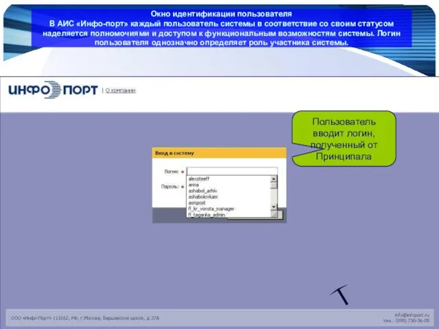 www.Infoport.ru Окно идентификации пользователя В АИС «Инфо-порт» каждый пользователь системы в соответствие
