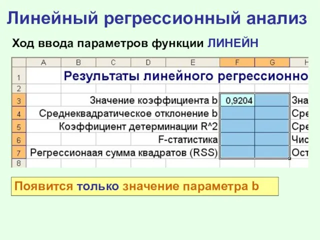 Линейный регрессионный анализ Ход ввода параметров функции ЛИНЕЙН Появится только значение параметра b