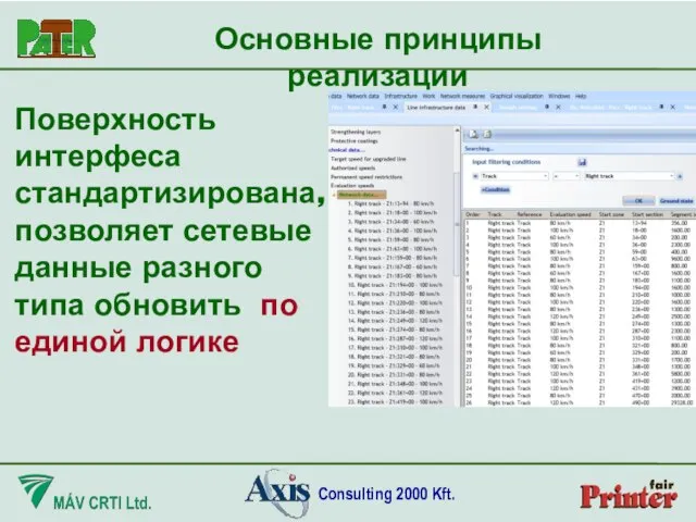 Поверхность интерфеса стандартизирована, позволяет сетевые данные разного типа обновить по единой логике Основные принципы реализации