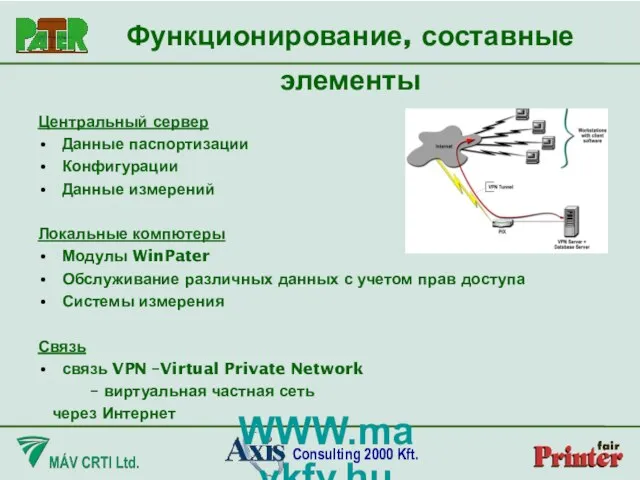 WWW.mavkfv.hu Функционирование, составные элементы Центральный сервер Данные паспортизации Конфигурации Данные измерений Локальные