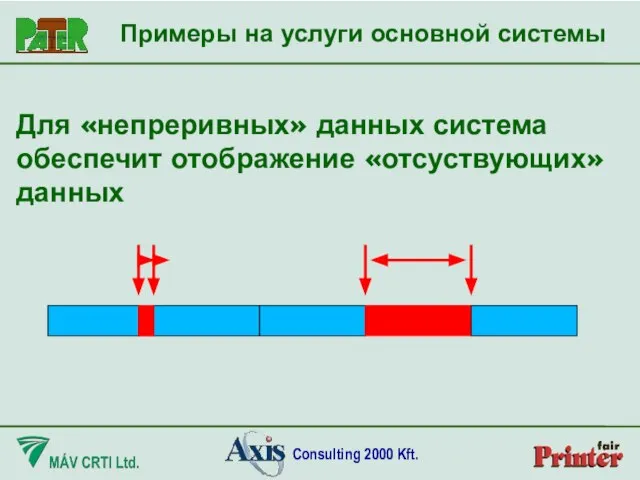 Для «непреривных» данных система обеспечит отображение «отсуствующих» данных Примеры на услуги основной системы