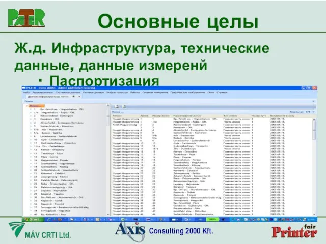 Ж.д. Инфраструктура, технические данные, данные измеренй Основные целы ∙ Паспортизация