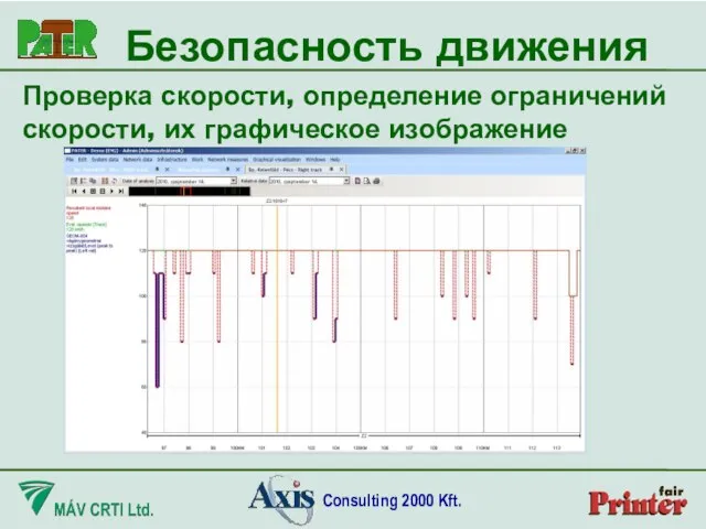 Проверка скорости, определение ограничений скорости, их графическое изображение Безопасность движения