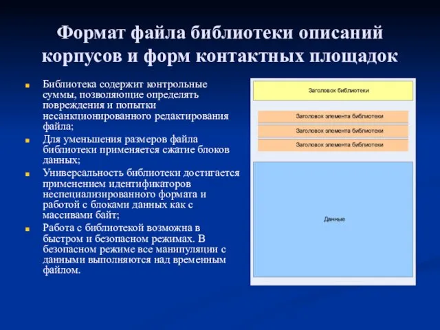 Формат файла библиотеки описаний корпусов и форм контактных площадок Библиотека содержит контрольные