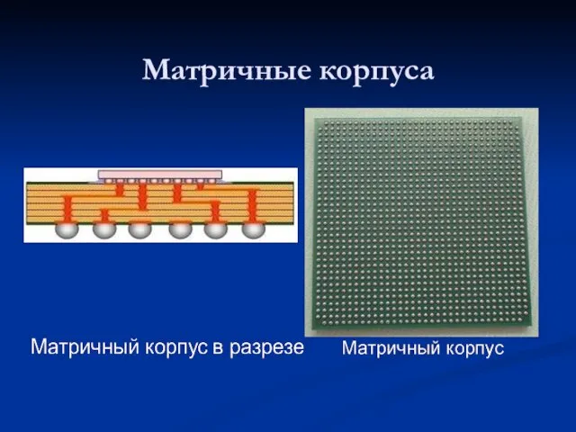 Матричные корпуса