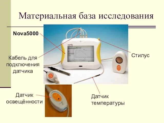 Материальная база исследования Стилус Датчик освещённости Кабель для подключения датчика Датчик температуры Nova5000