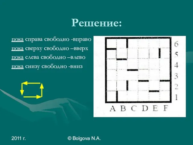 2011 г. © Bolgova N.A. Решение: пока справа свободно -вправо пока сверху