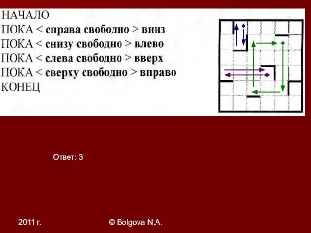 2011 г. © Bolgova N.A. Ответ: 3