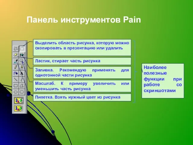 Панель инструментов Pain Выделить область рисунка, которую можно скопировать в презентацию или