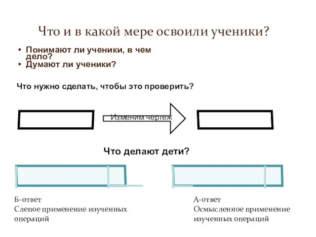 Что и в какой мере освоили ученики? Понимают ли ученики, в чем