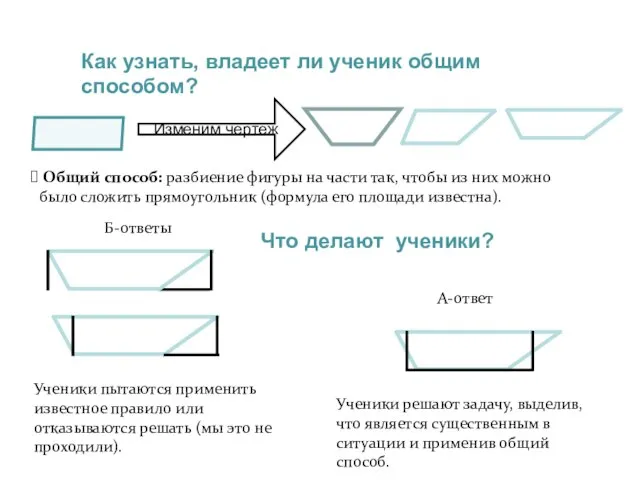 Ученики решают задачу, выделив, что является существенным в ситуации и применив общий