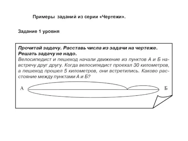 Задание 1 уровня Примеры заданий из серии «Чертежи».