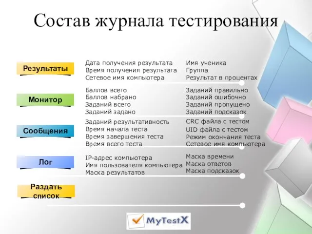 Состав журнала тестирования Дата получения результата Время получения результата Сетевое имя компьютера