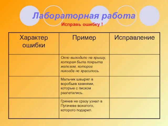 Лабораторная работа Исправь ошибку !