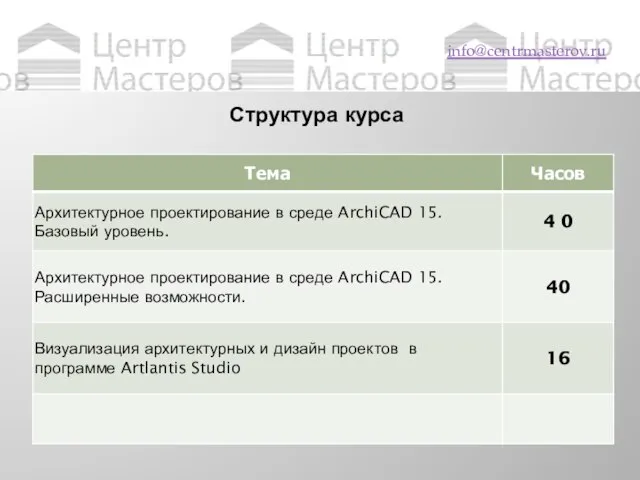 Выводы Структура курса info@centrmasterov.ru